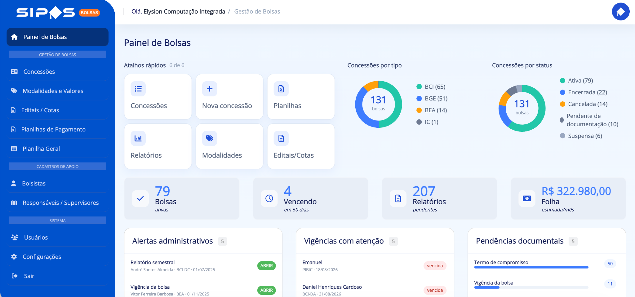 Tela do SIPOS Bolsas para concessões e acompanhamento
