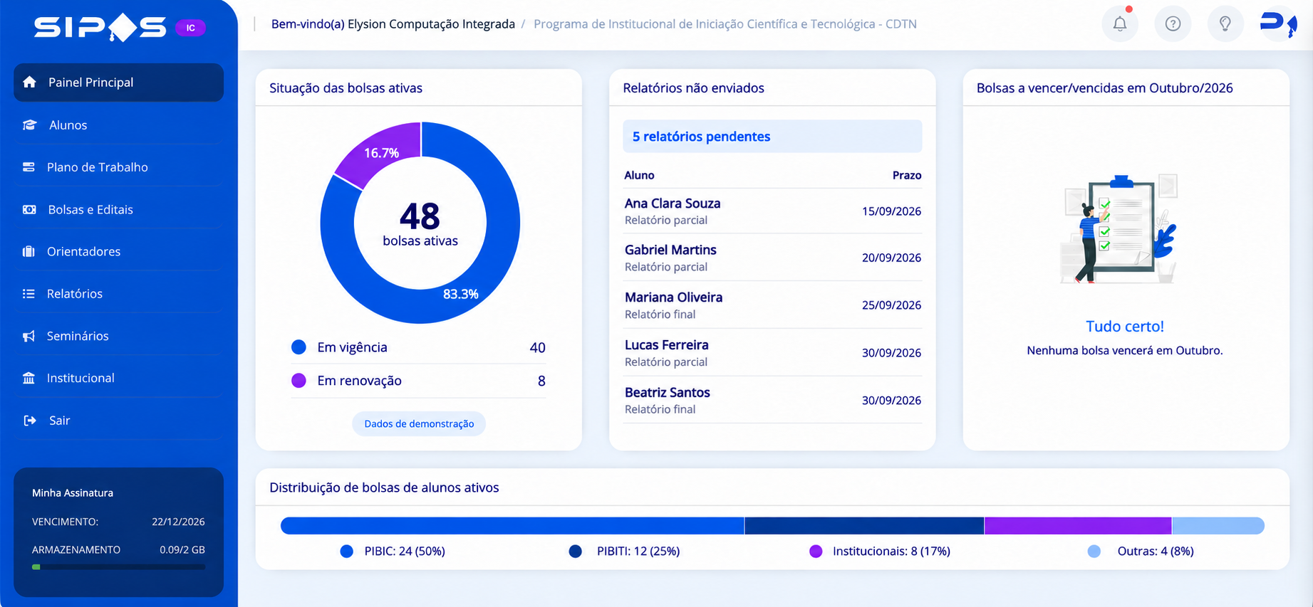 Tela do SIPOS IC para iniciação científica e tecnológica