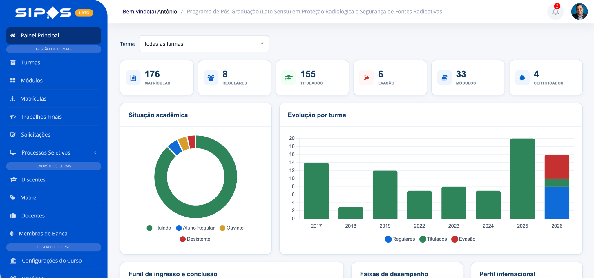 Tela do SIPOS Lato para especializações e mbas